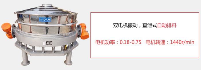 雙電機(jī)振動(dòng)，直泄式自動(dòng)排料電機(jī)功率：0.18-0.75   電機(jī)轉(zhuǎn)速：1440r/min。